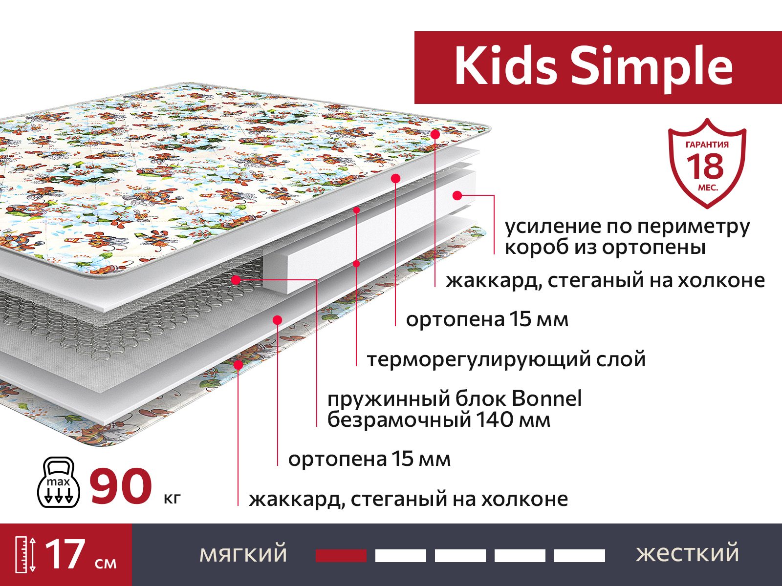 Матрас Kids Simple 600х1200