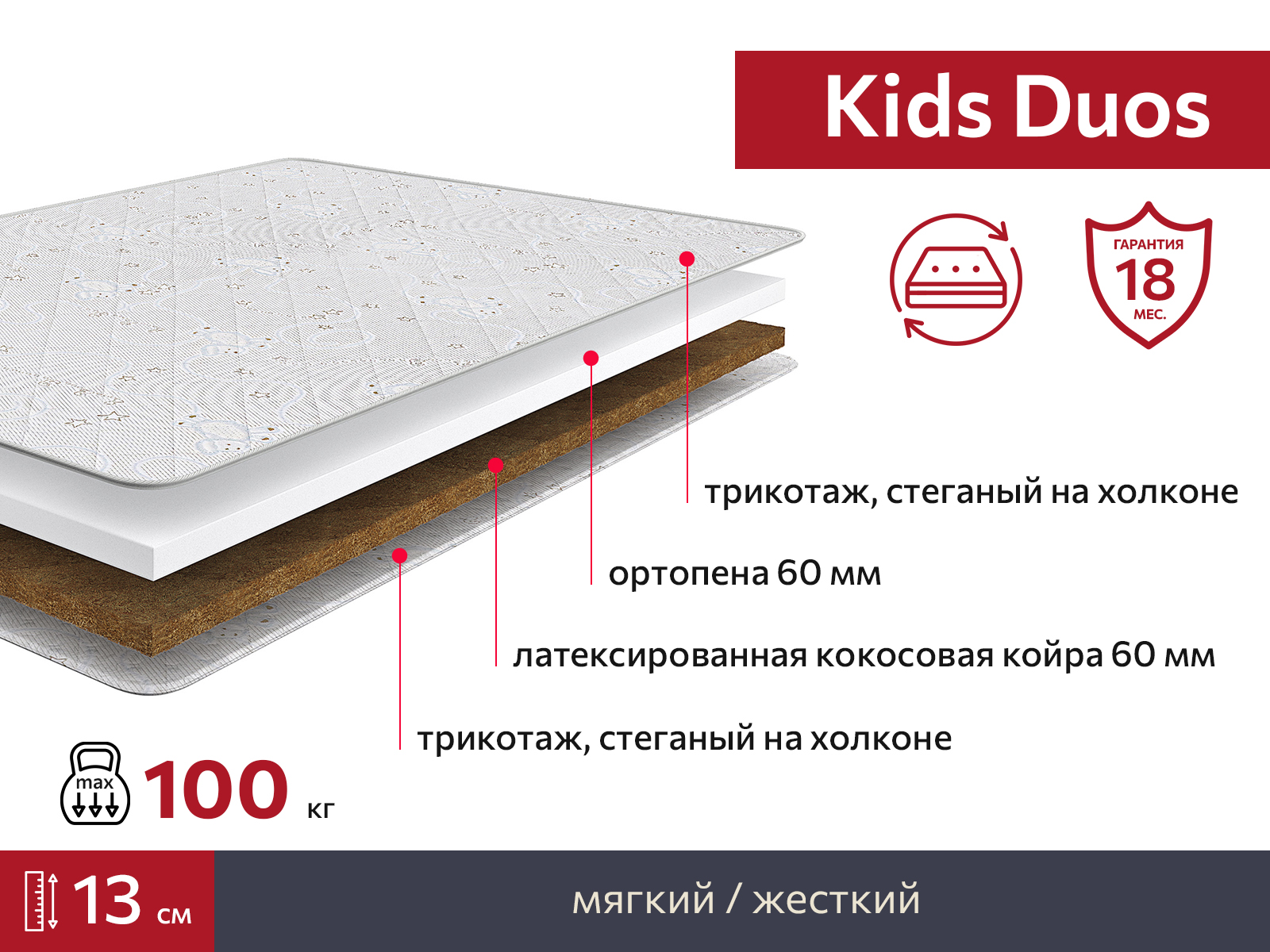 Матрас Kids Duos 600х1200